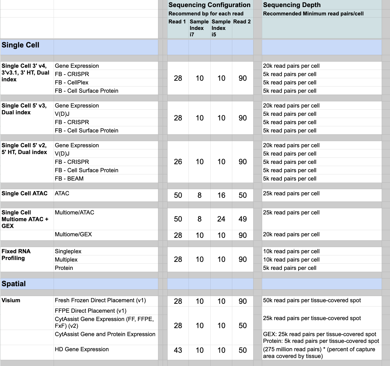 Screenshot 2024-03-21 at 3.05.20 PM.png